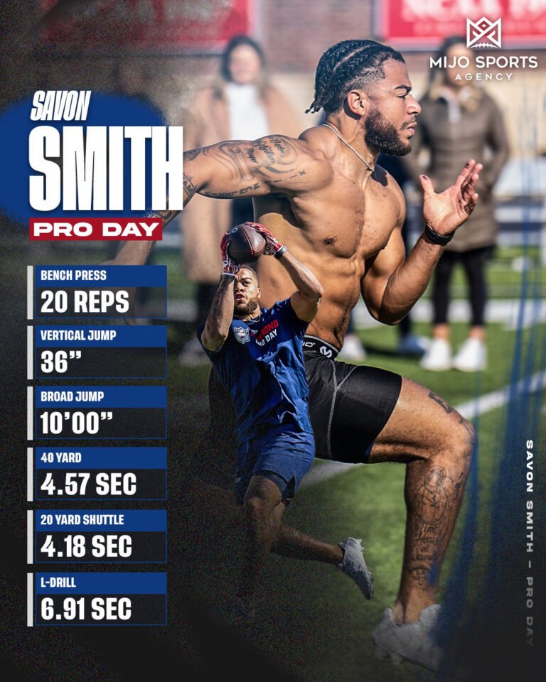 MiJoSports -Savon Smith Pro Day